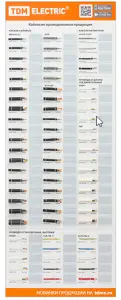 ЭЛМАКС - Стенд "Кабель. Розничный ассортимент" 500х1350 мм TDM элмакс, электротехника, кабель, светотехника, elmax.pro